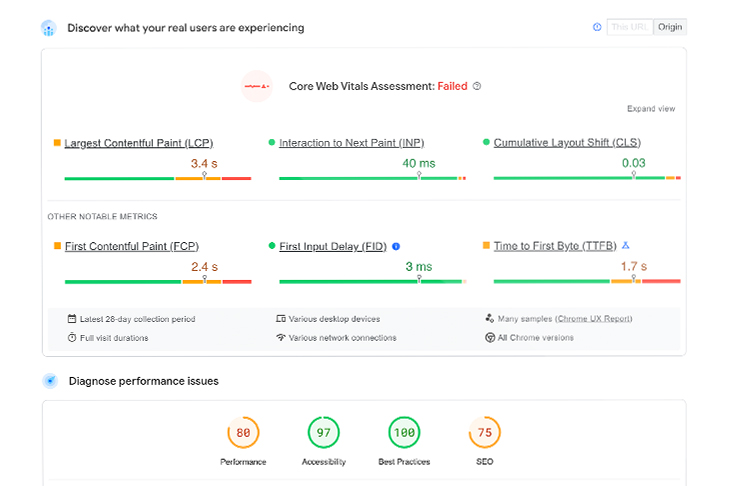 Page speed insights on tablet