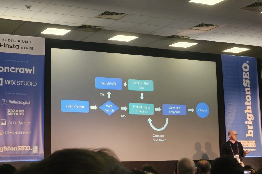 Conference talk being delivered about LLMs from James Hocking.