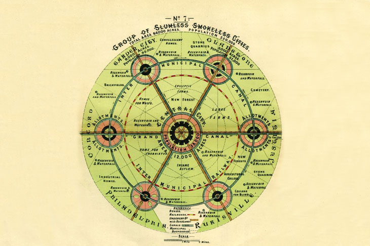 Sustainable cities – building on big data. - TheGardenCityMovement