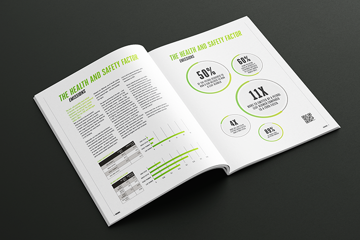 The different types of content marketing – from infographics to whitepapers. - Ego whitepaper 2 730x486 1